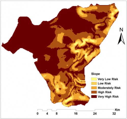 Environmental factors that greatly influence malaria incidence and prevalence in the study. b) Reclassified slope.